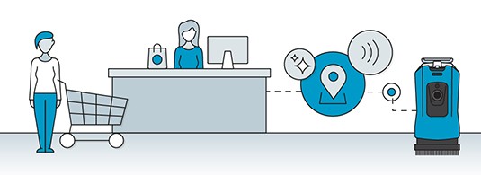 New Era of Retail Cleaning Begins with Latest AMR Innovations