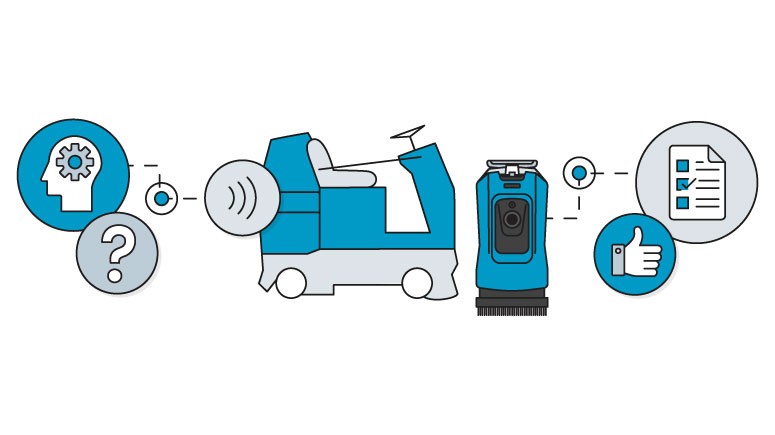 Robotics Implemetation Guide