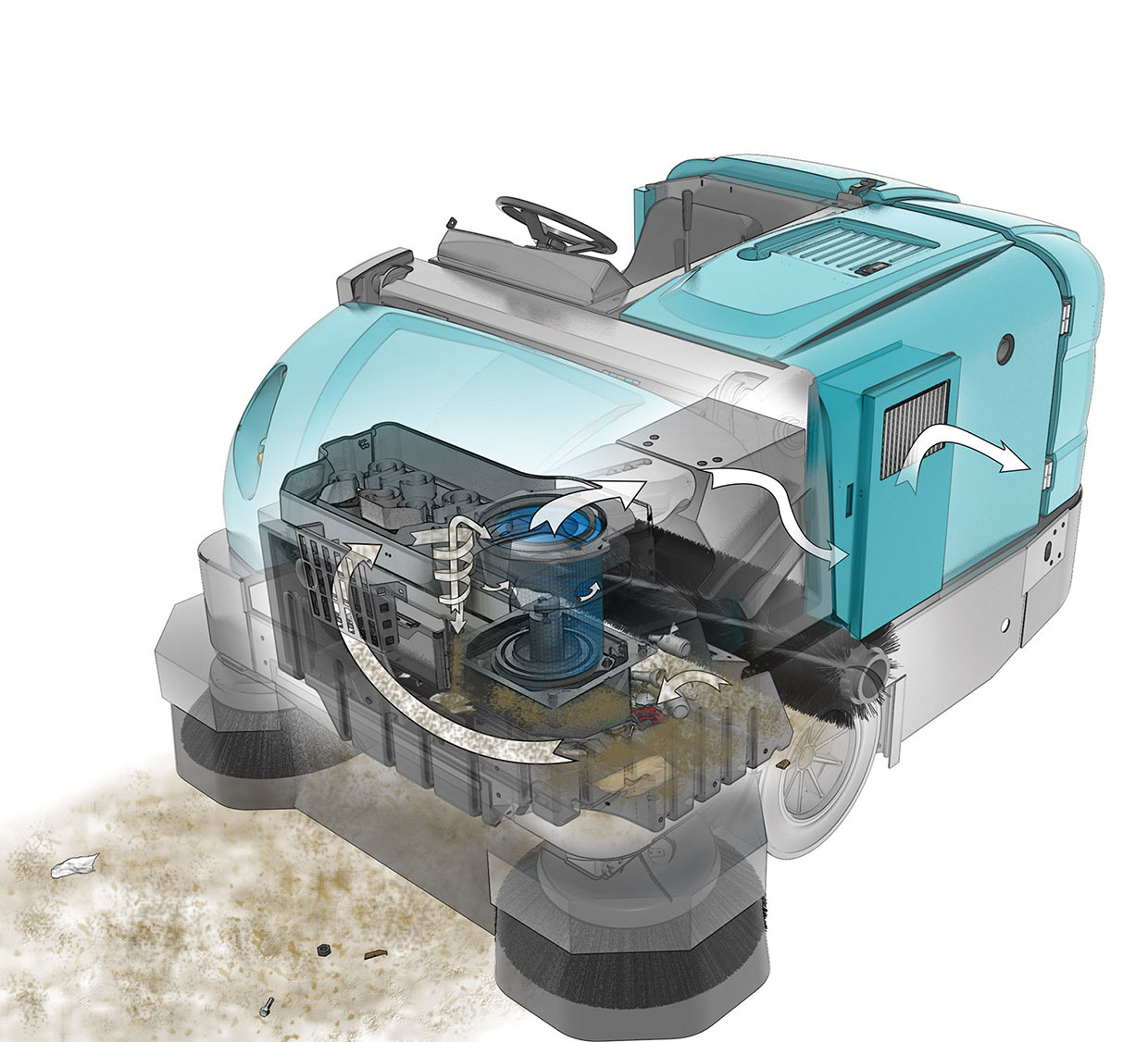 S30 Rider Sweeper with HEPA Filtration