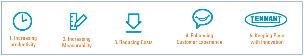 T7AMR Floor Scrubber Benefits Infographic