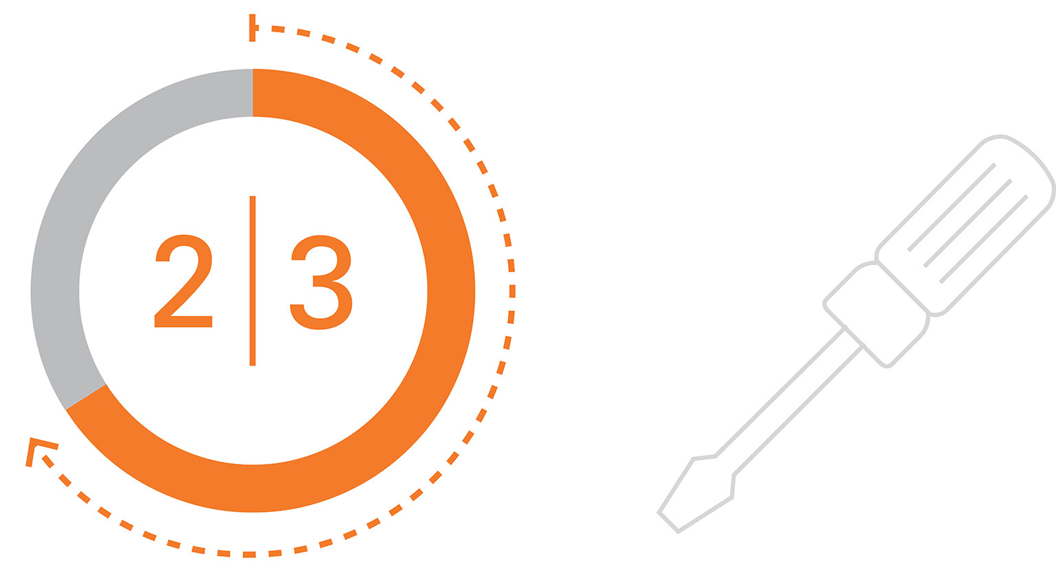 Labor accounts for roughly two-thirds of cleaning costs. Learn how to manage your cleaning costs.