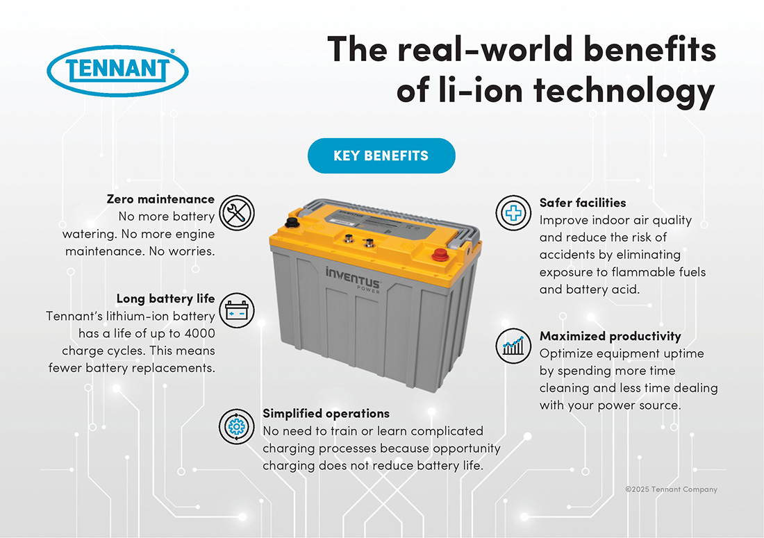 The real-world benefits of lithium-ion battery technology