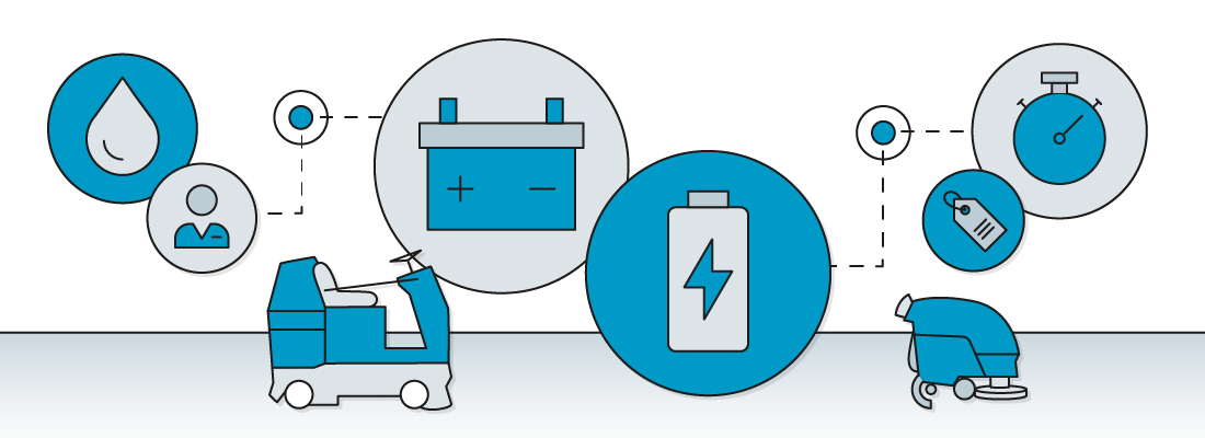 How to Choose the Best Battery for Floor Cleaning Machines