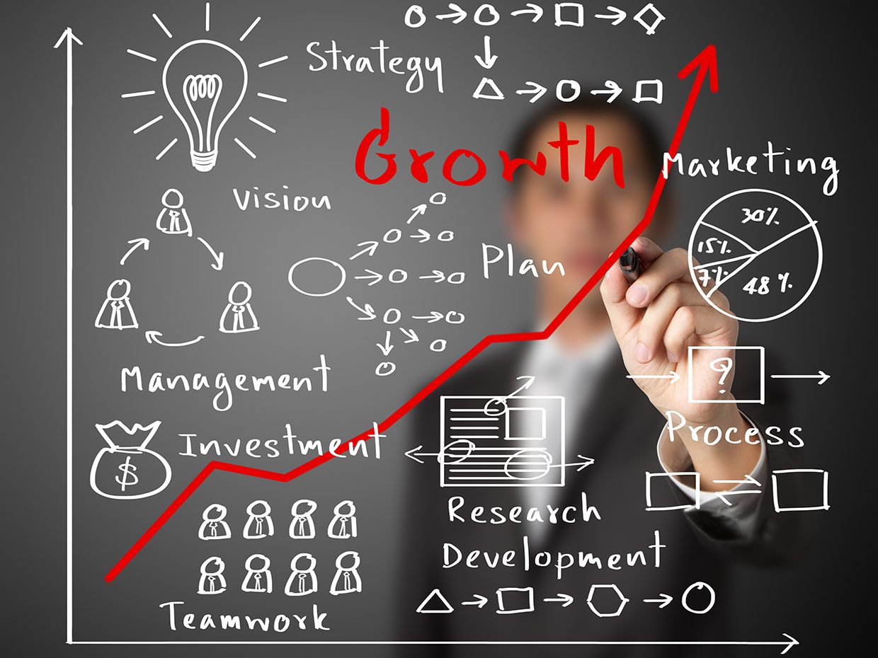 Growth strategy white board drawing