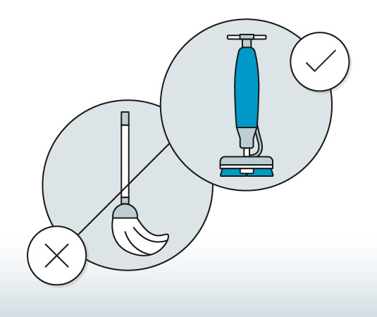 Replace mops with mechanical cleaning