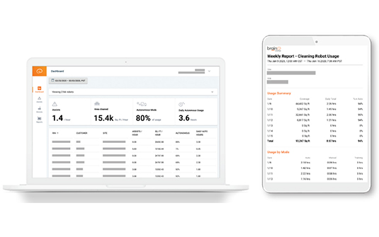 Cubierta de informe corporativo de sostenibilidad Tennant Company 2019