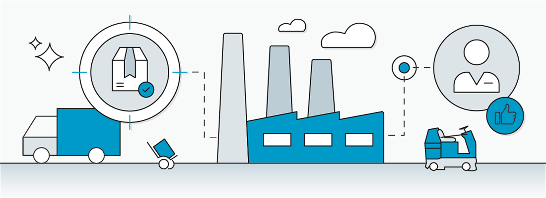 Industriële reinigingsoplossingen
