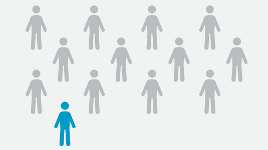 1 em cada 13 crianças em idade escolar tem asma